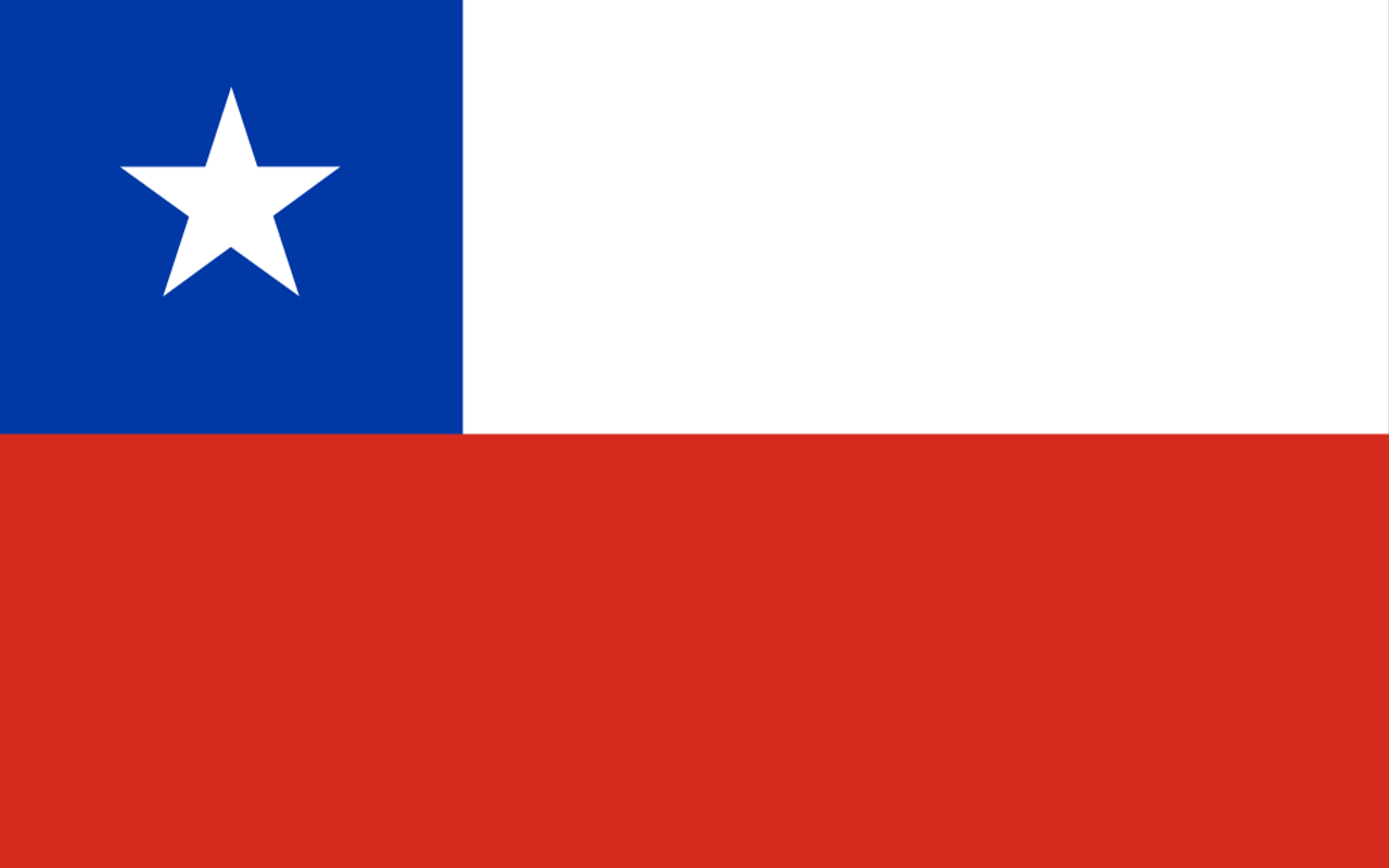 Tienda Latina Casa Maya
